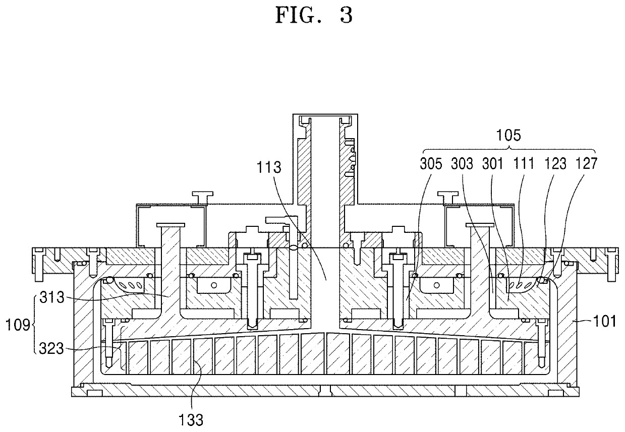 Gas supply unit and substrate processing apparatus including the same