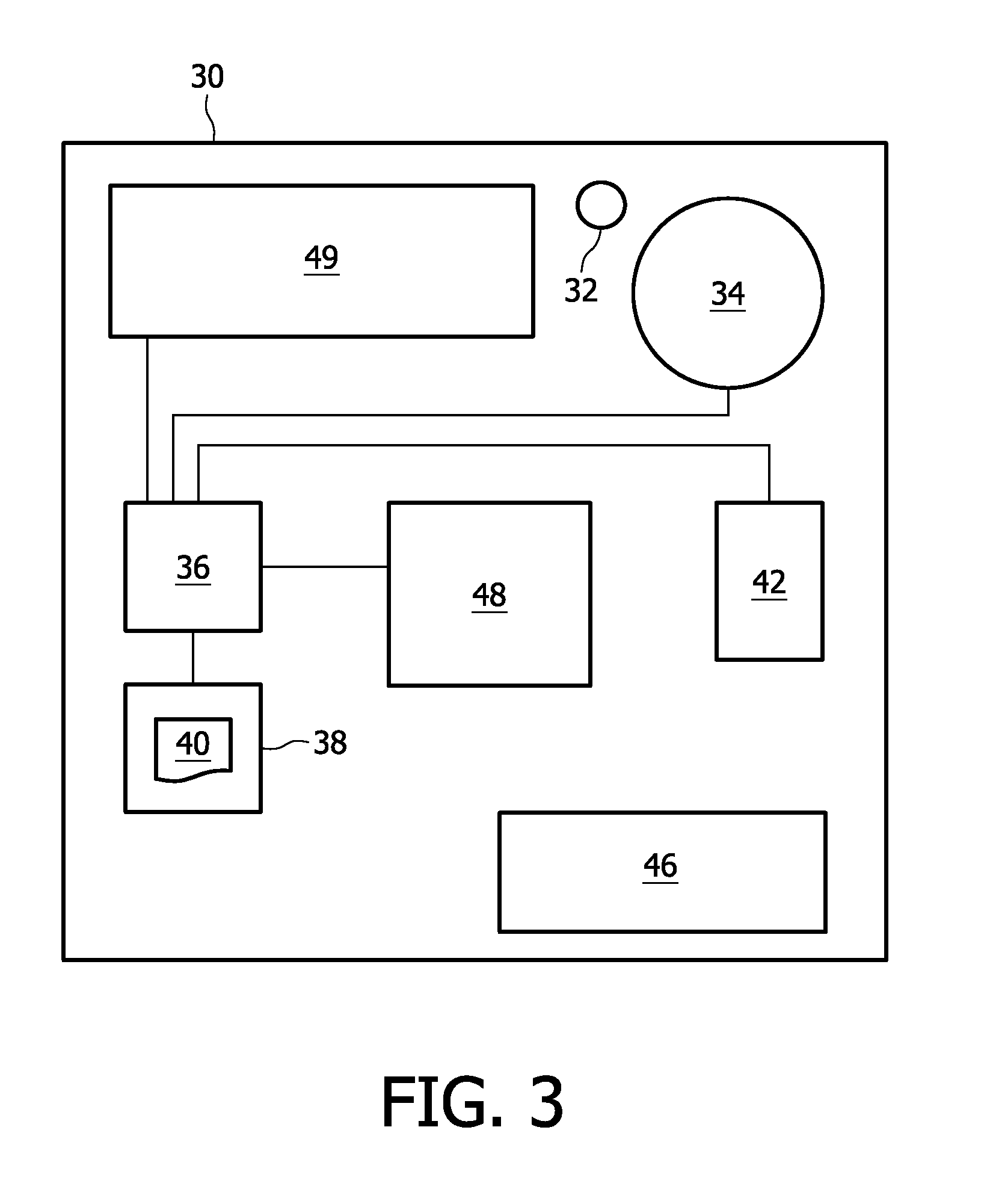 Apparatus and method for detection of syncopes
