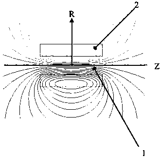 A multi-helical channel annular superconducting magnetic fluid propeller