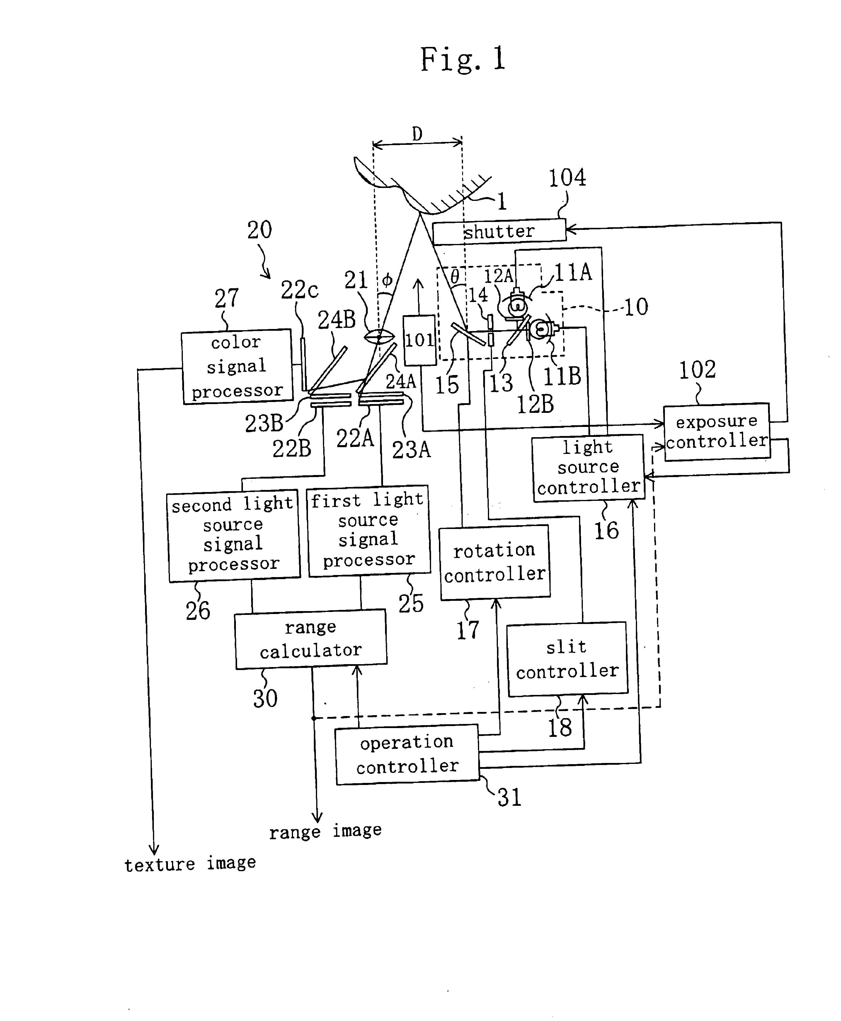 Rangefinder for obtaining information from a three-dimensional object