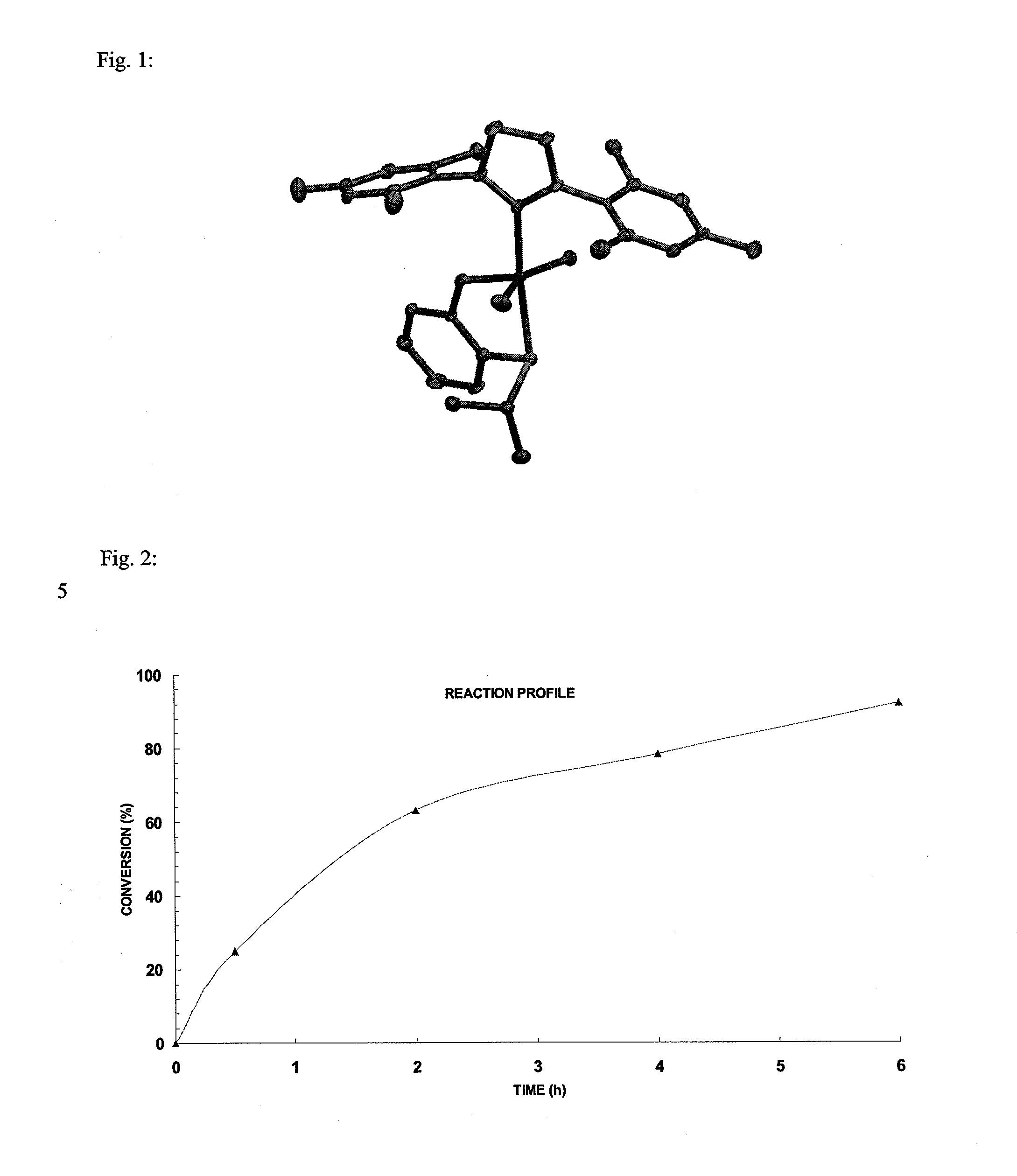 Sulphur-containing metathesis catalysts