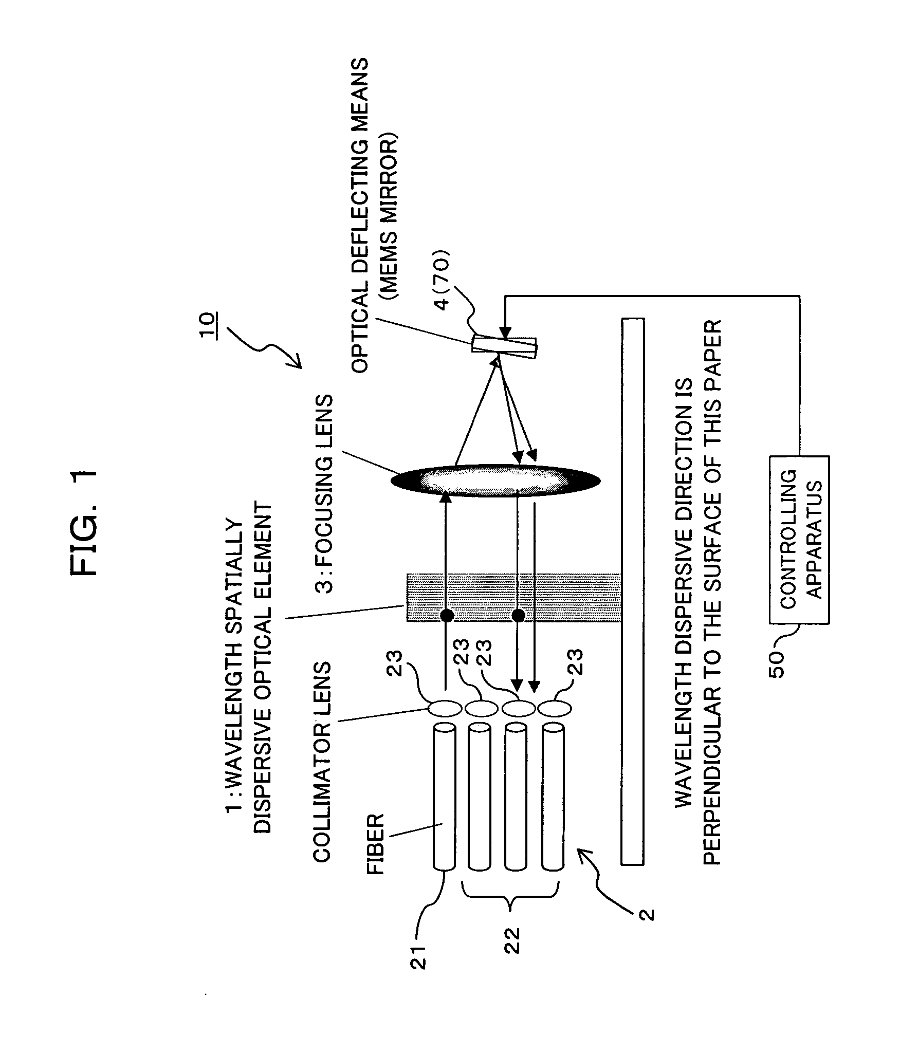 Optical switch, and apparatus and method for controlling optical switch