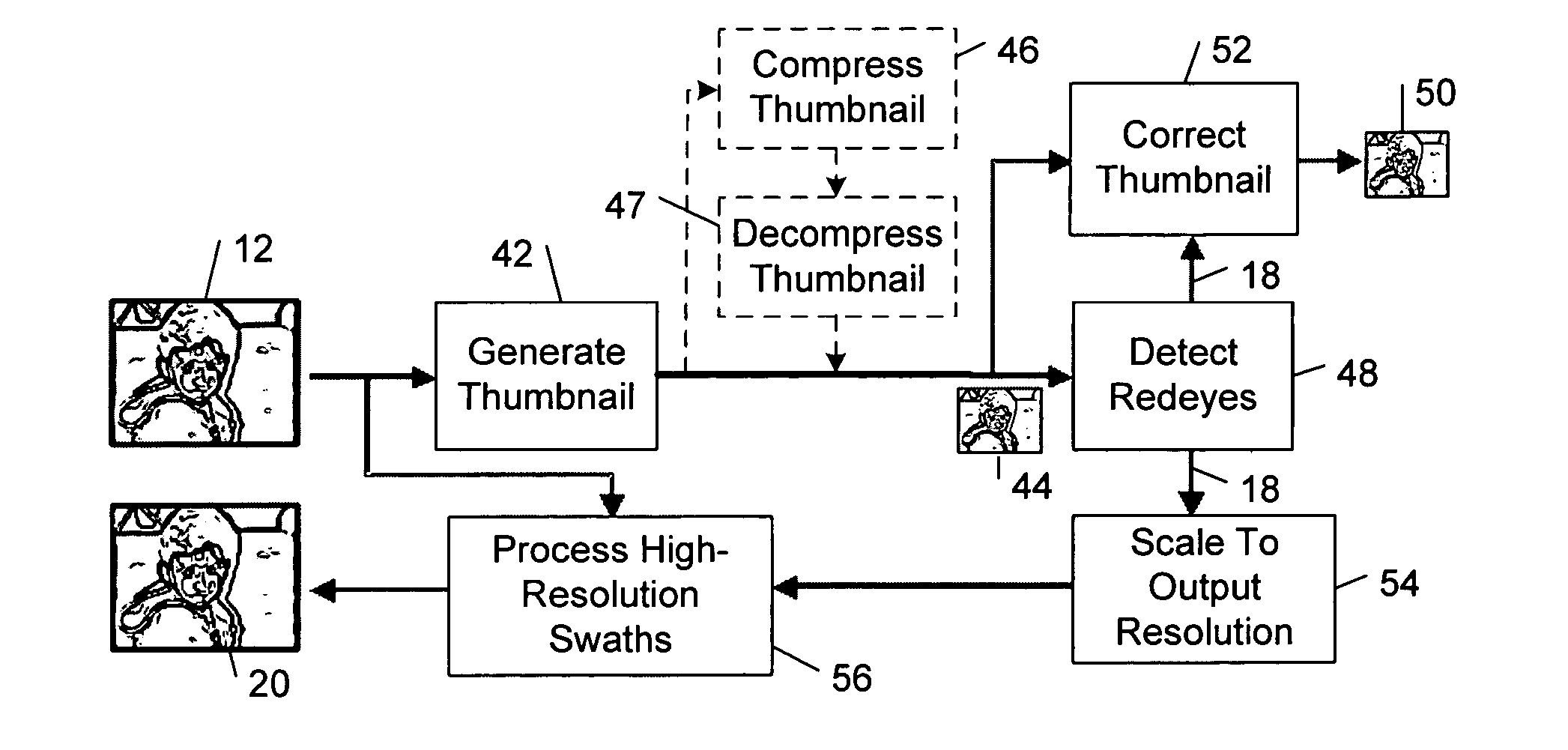 Systems and methods of detecting and correcting redeye in an image suitable for embedded applications