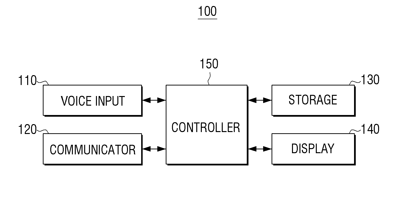 Display apparatus and method of controlling a display
apparatus in a voice recognition system