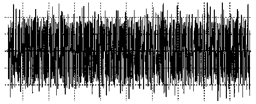 Memristor-based Rikitake hyperchaotic system simulation circuit