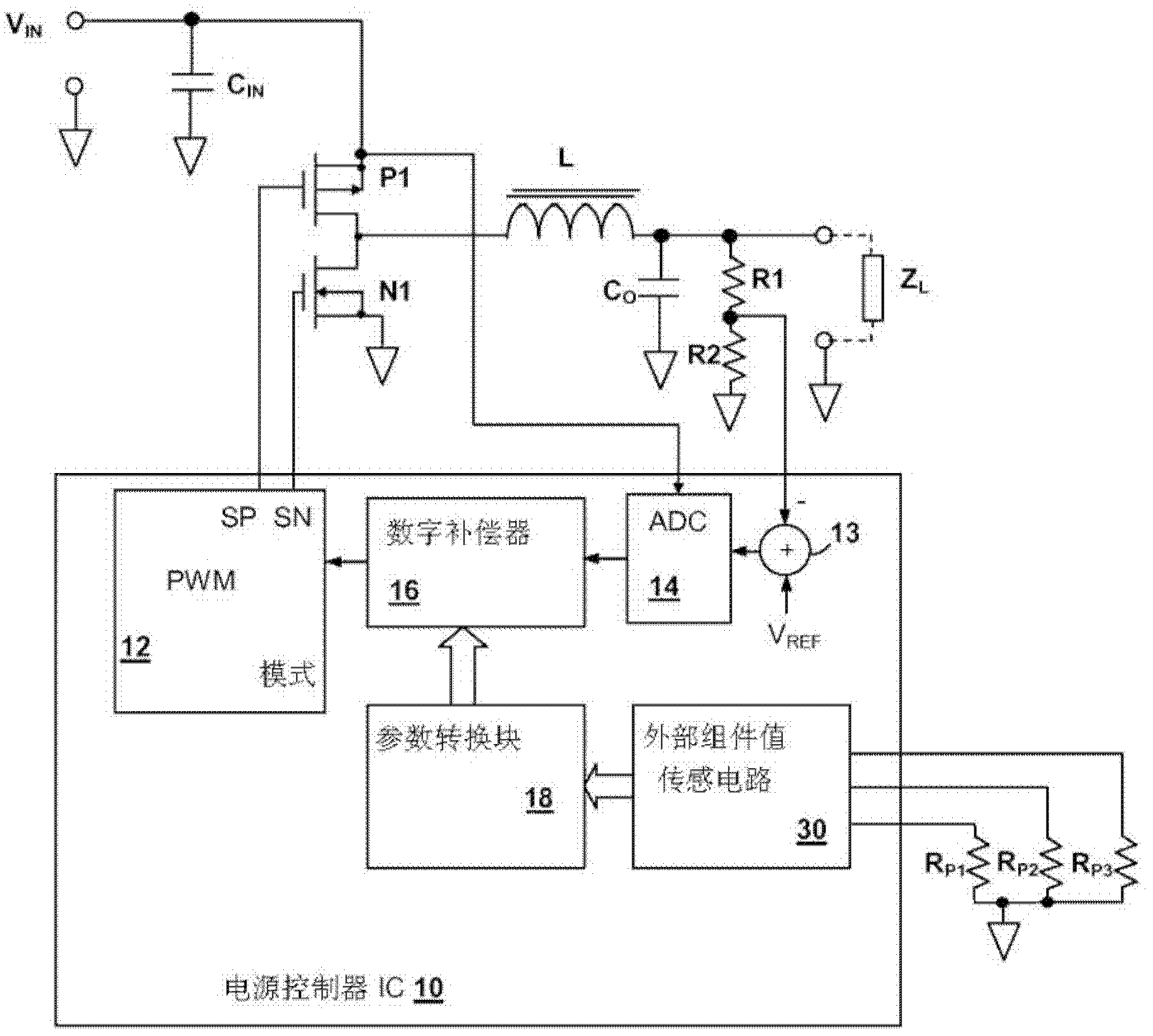 Switch-mode power supply (smps) controller integrated circuit determining operating characteristics from filter component information