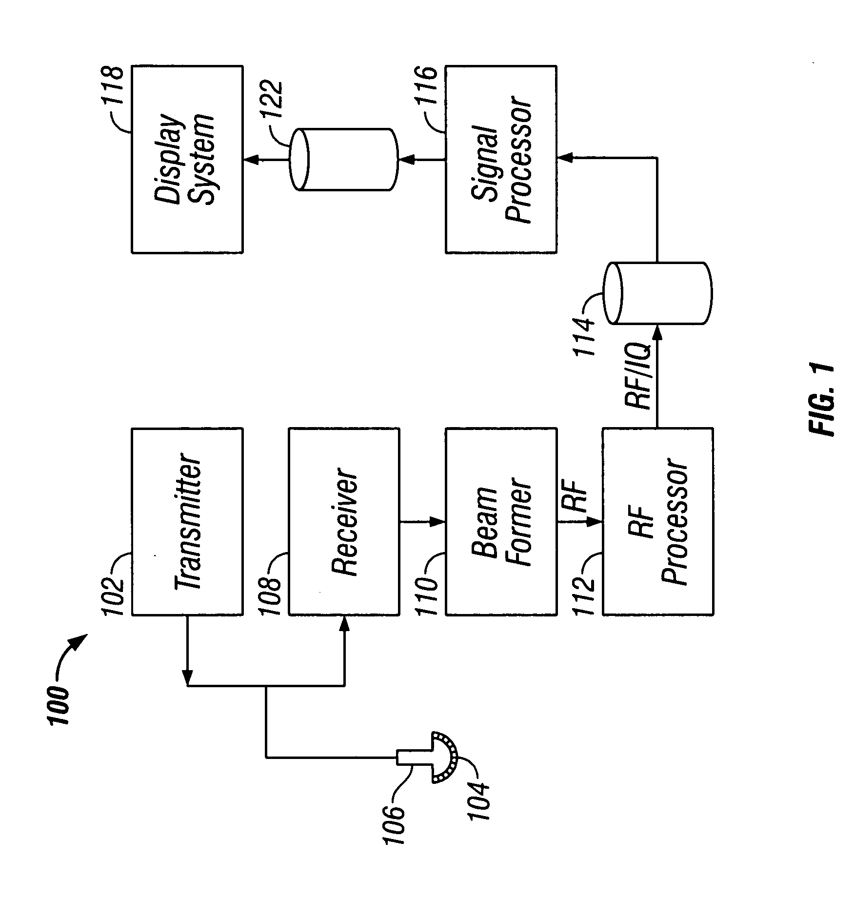 Methods and systems for motion adaptive spatial compounding