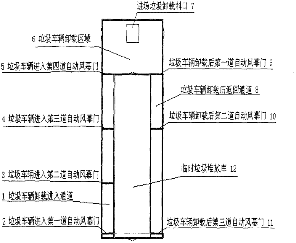 Equipment and industrialization method using municipal solid waste to produce composite dry powder fuel for power generation of coal-fired power plant