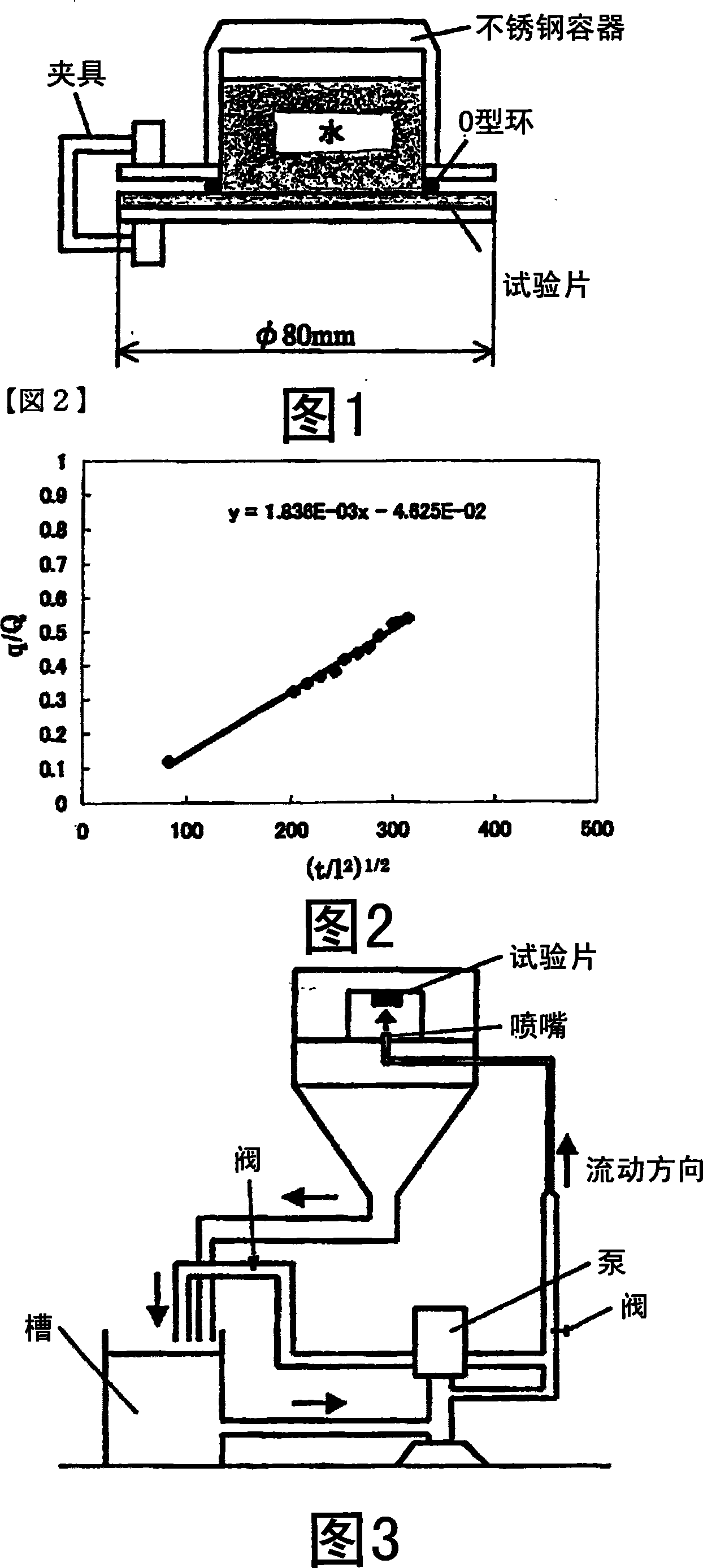 Fluid mechanical part resistant to slurry erosiveness and fluid machinery having same