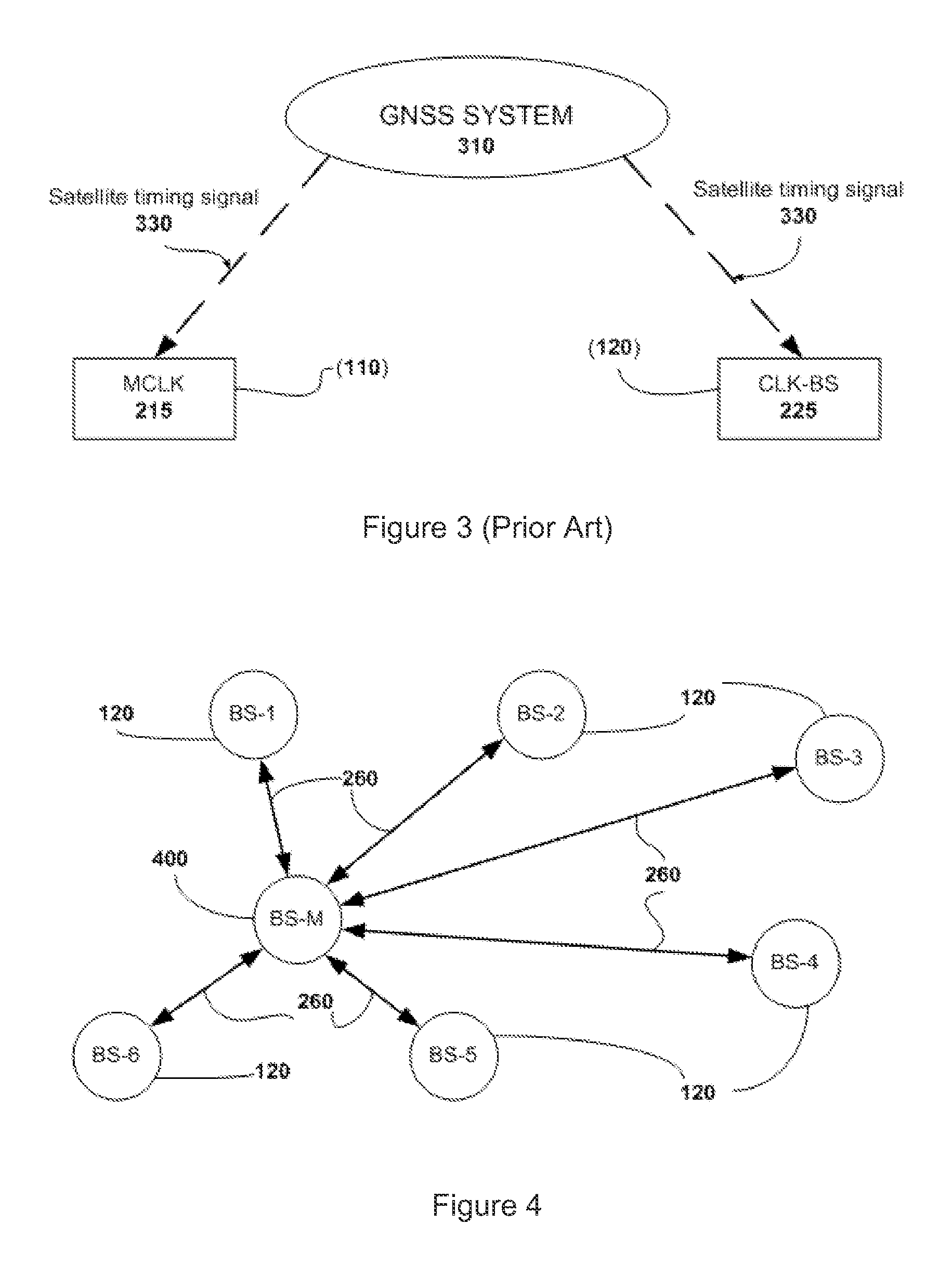 Distribution of location information