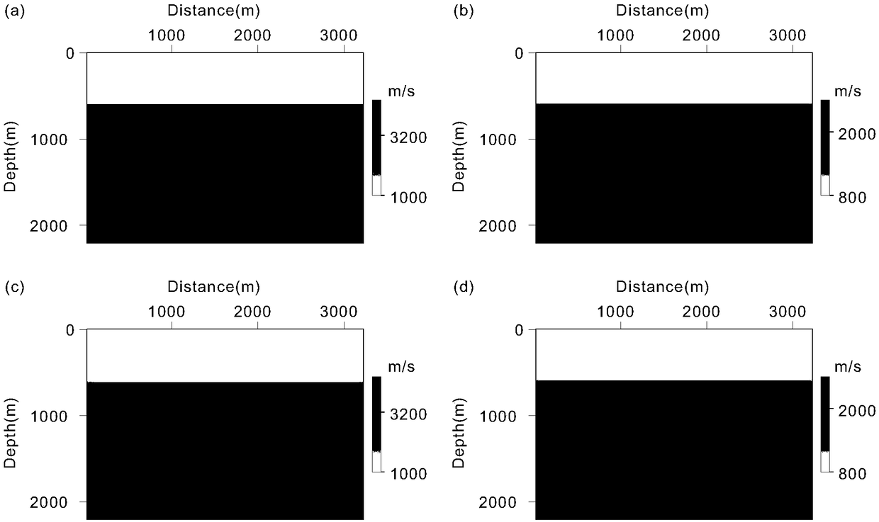 A True Amplitude Migration Imaging Method for High Efficiency Multicomponent Seismic Data