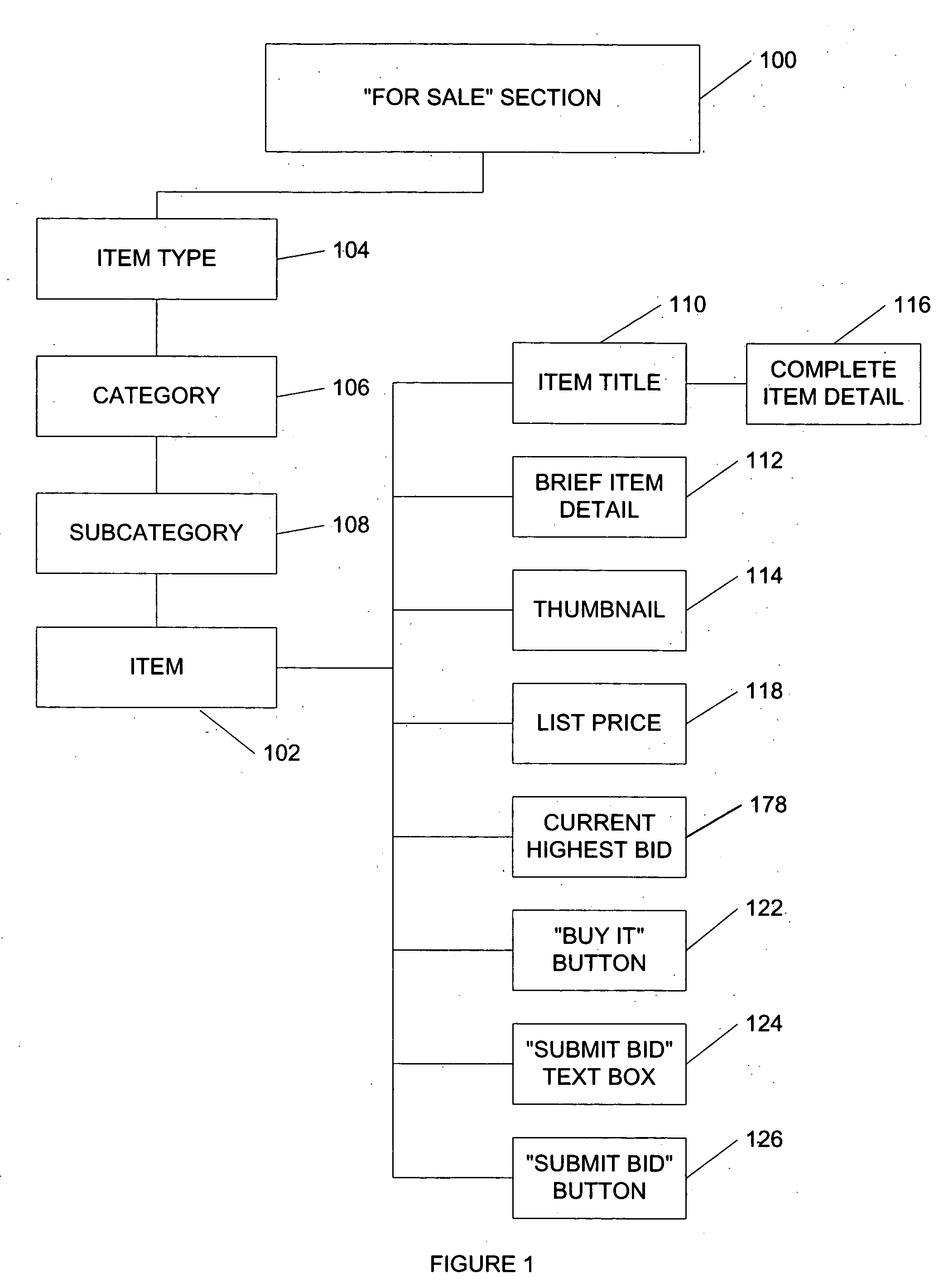 System and method for an automated sales system with remote negotiation and post-sale verification