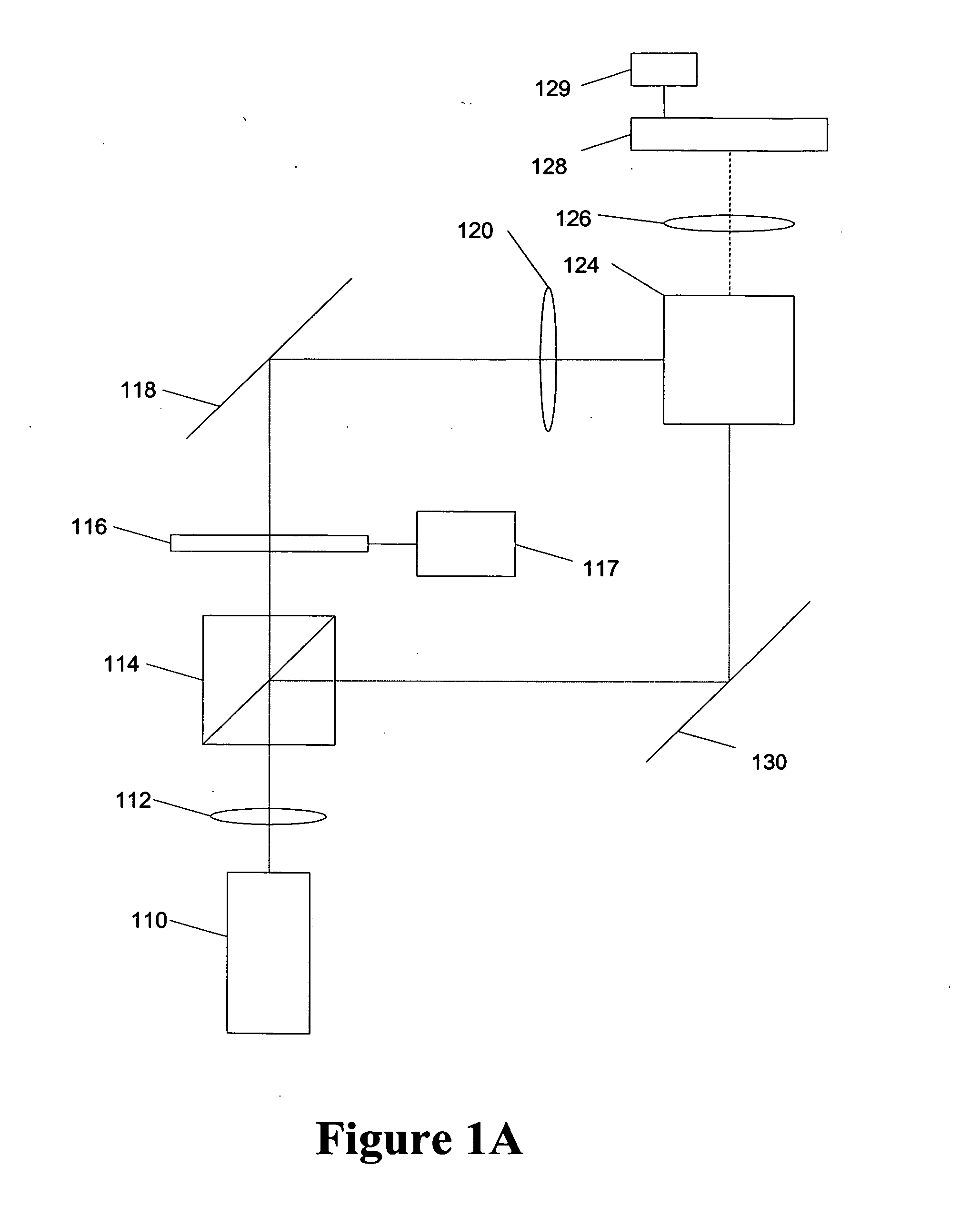 Methods and systems for holographic data recovery