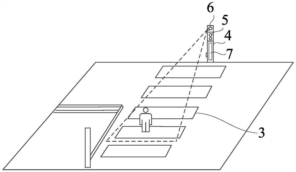 Intelligent pedestrian crossing line device and control method