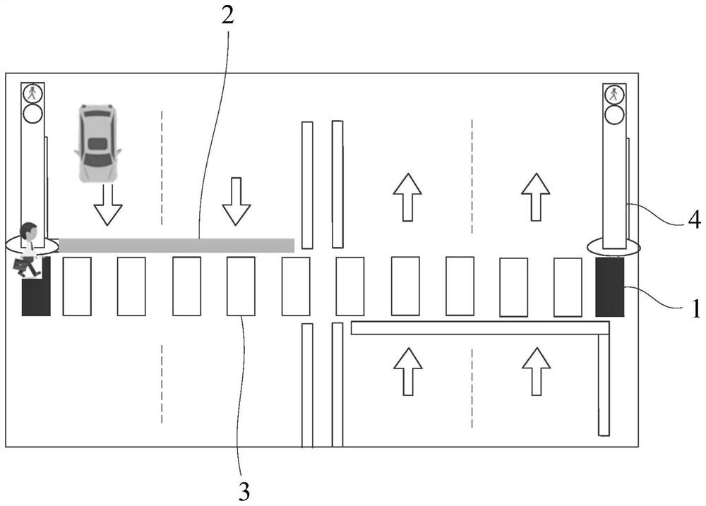 Intelligent pedestrian crossing line device and control method