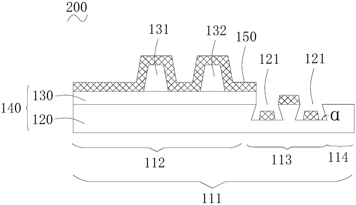 Display screen and preparation method thereof