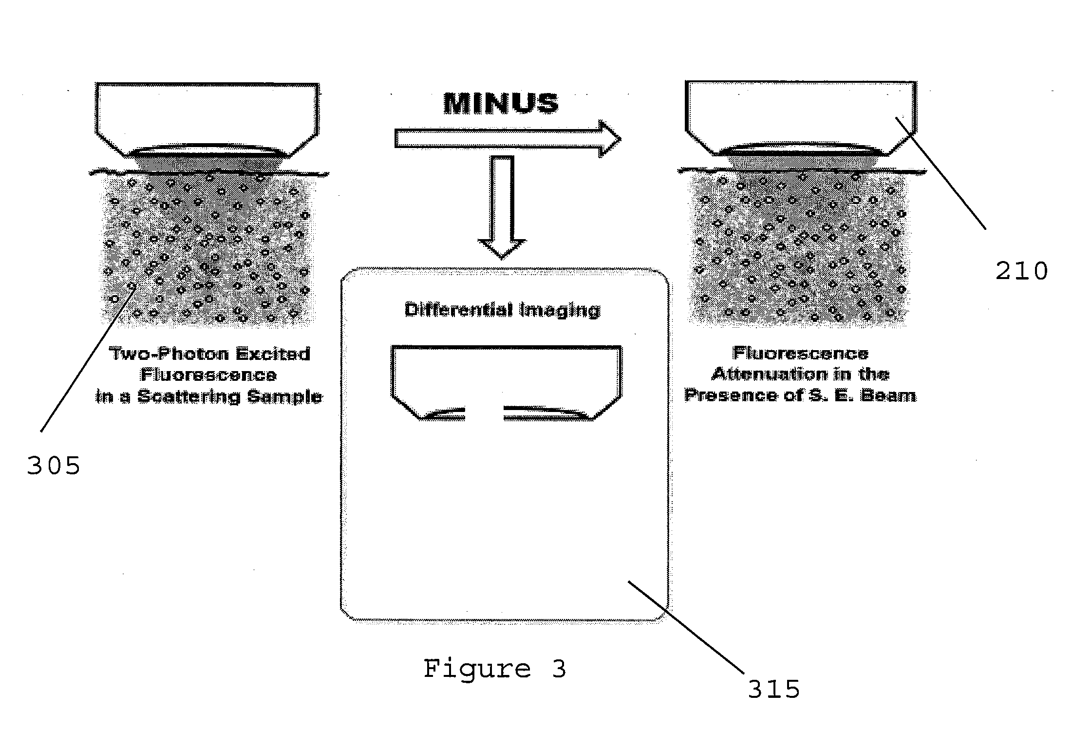 System, method and computer-accessible medium for providing fluorescence attenuation