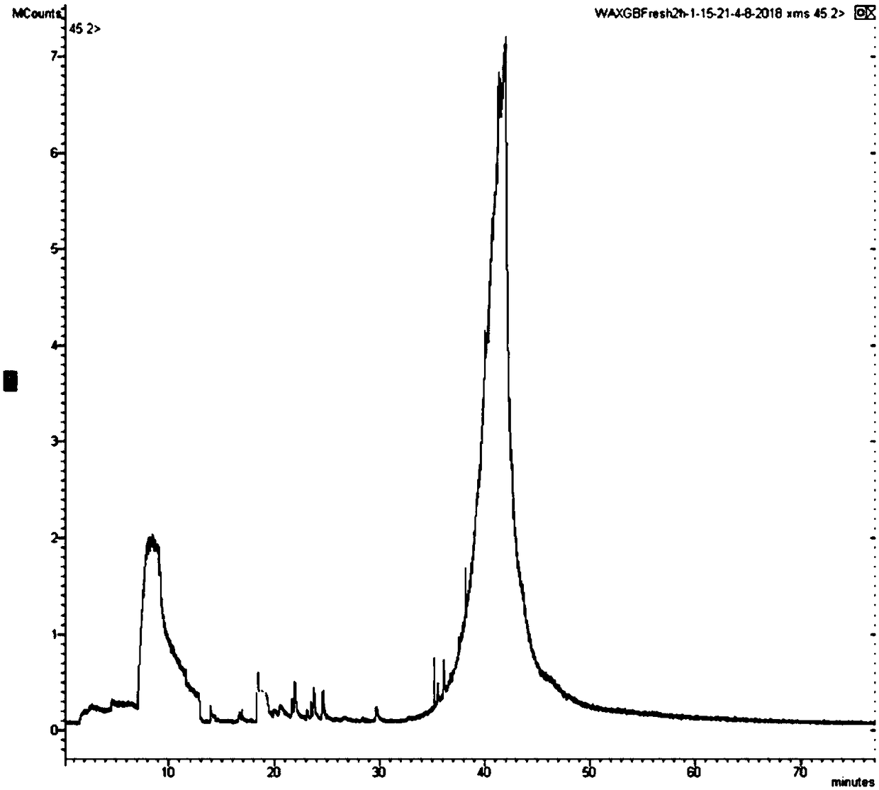 Instrument detection method for peculiar smell substances in mulberry silk floss products