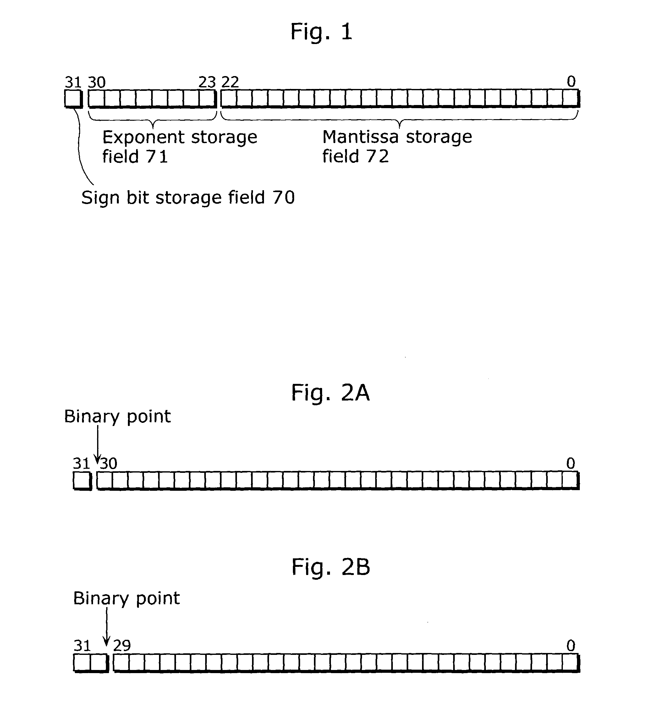 Floating point number storage method and floating point arithmetic device