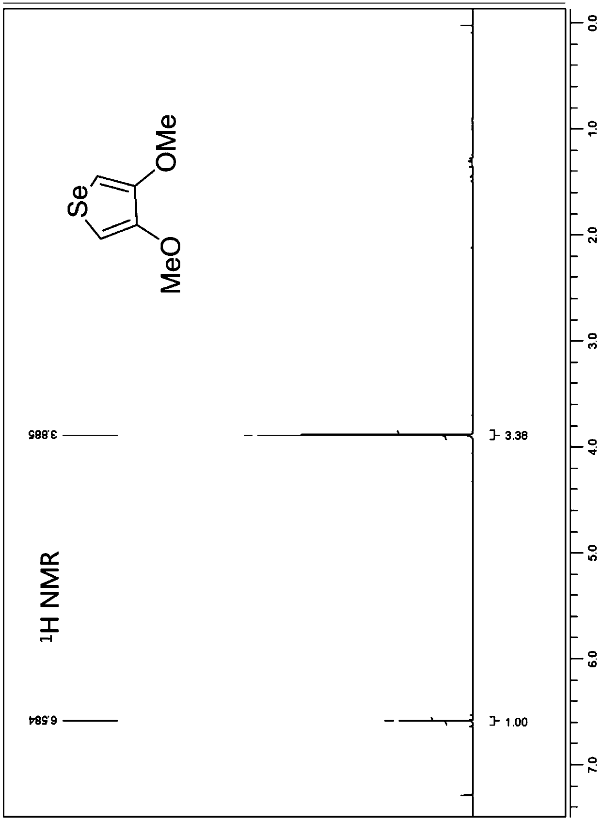 Organic n-type semiconductor polymer material based on naphthalimide-selenophen derivative as well as preparation method and application of organic n-type semiconductor polymer material