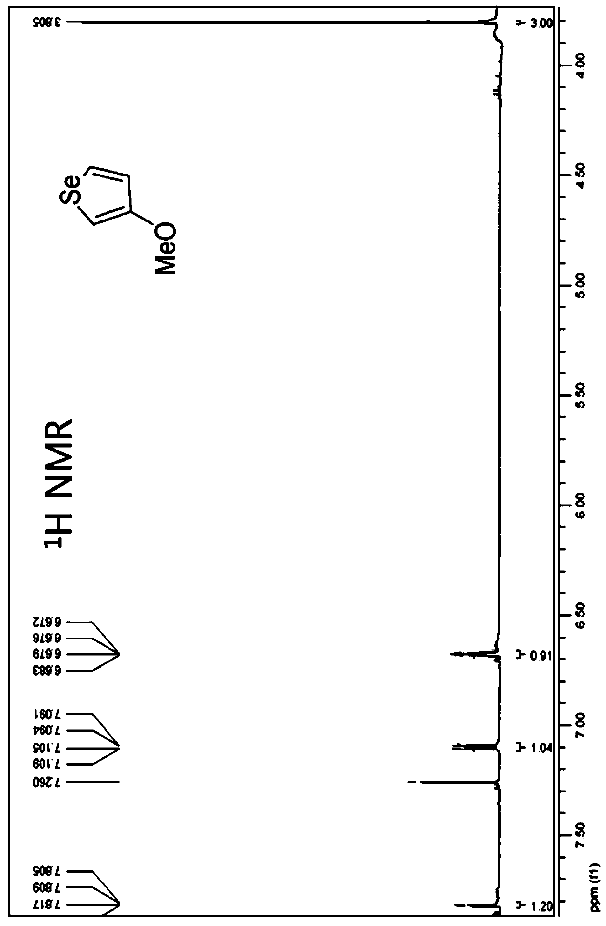 Organic n-type semiconductor polymer material based on naphthalimide-selenophen derivative as well as preparation method and application of organic n-type semiconductor polymer material