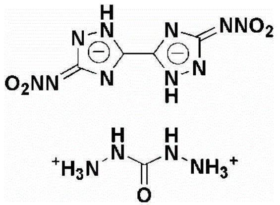 Method for synthesizing 5,5'-dinitroamino-3,3'-co-1,2,4-triazole carbohydrazide