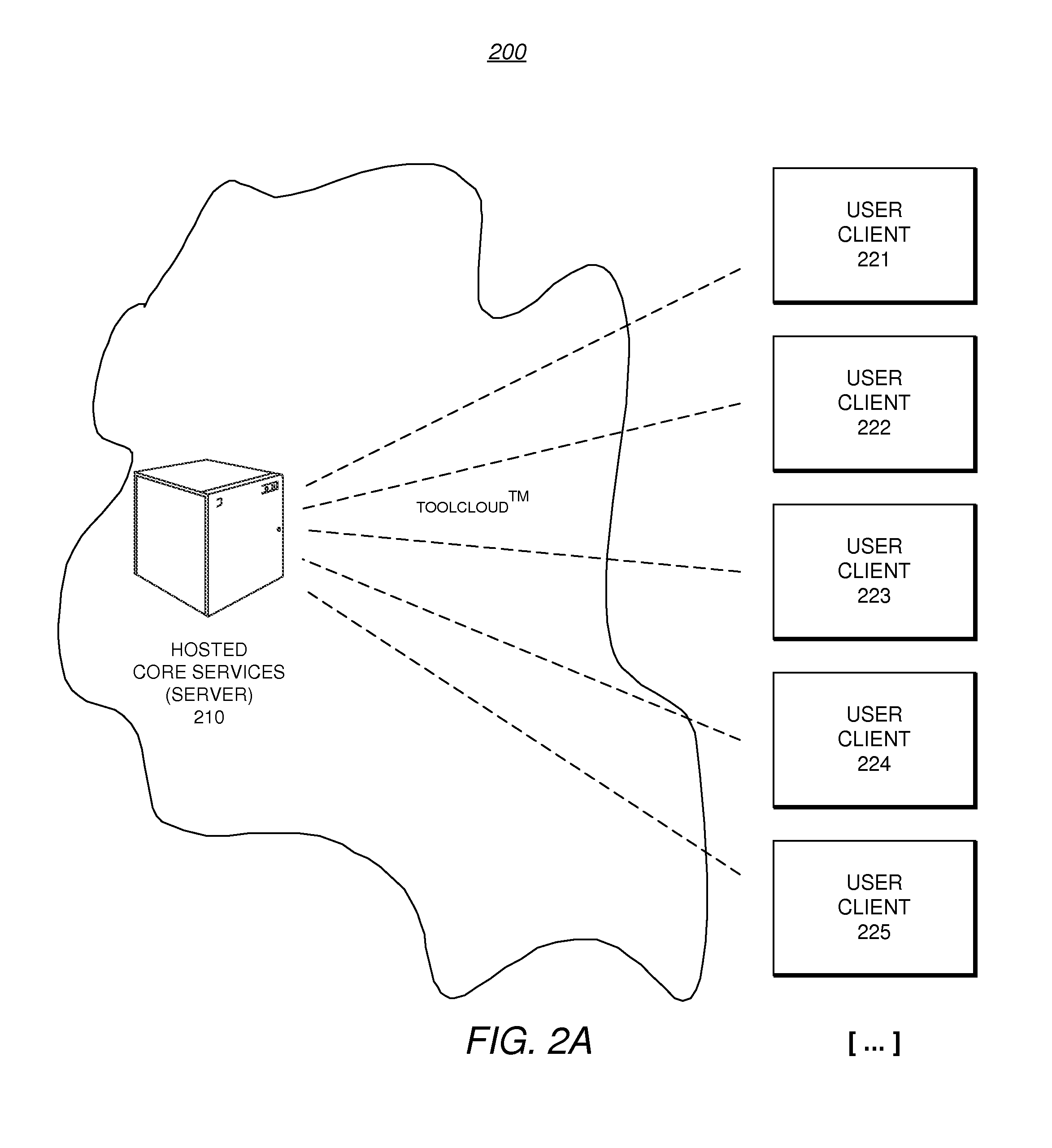 System and Methodology for Automating Delivery, Licensing, and Availability of Software Products