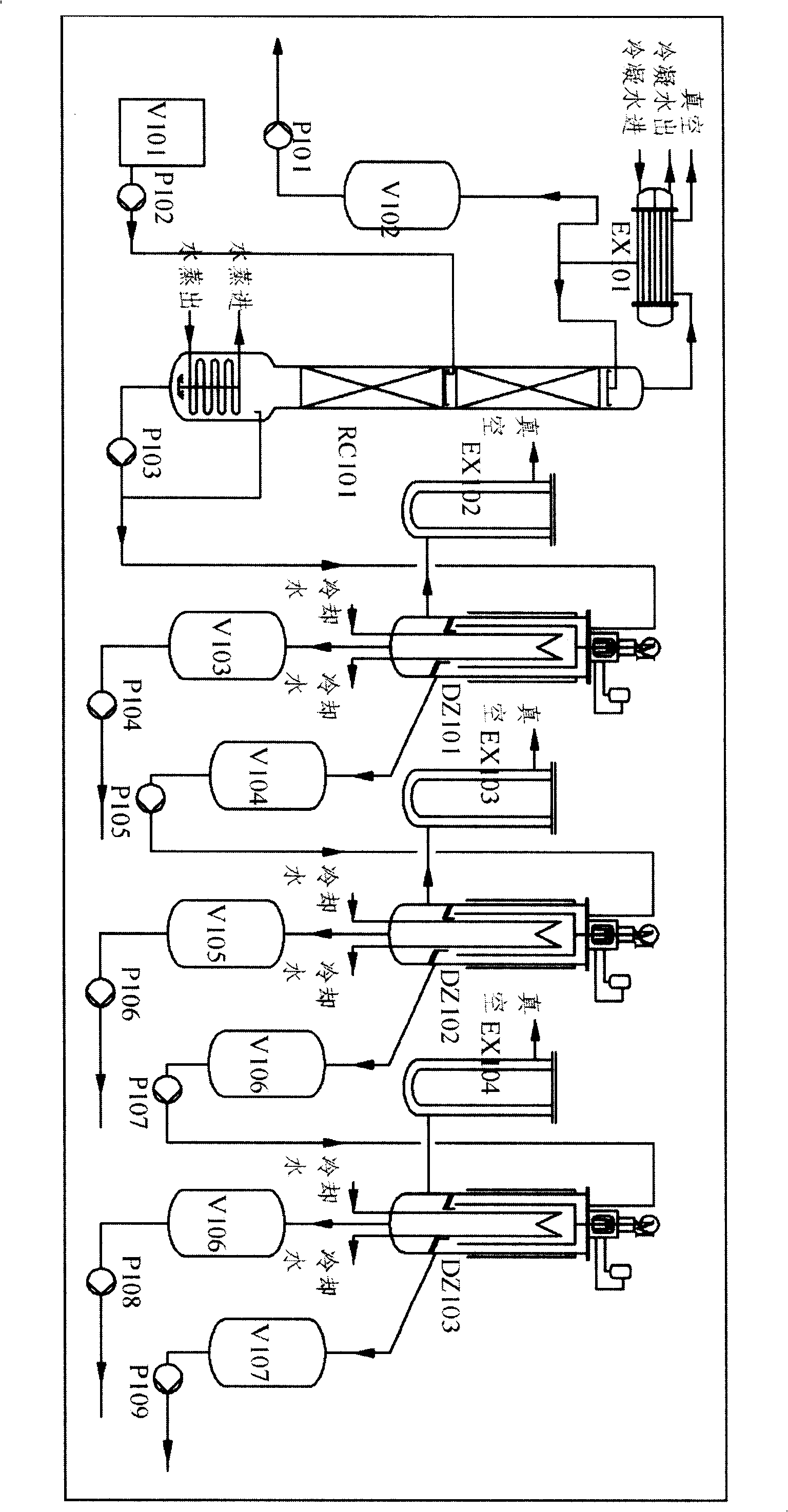 Application of distillation and multi-stage molecular distillation technique in regeneration process for waste lubricant oil