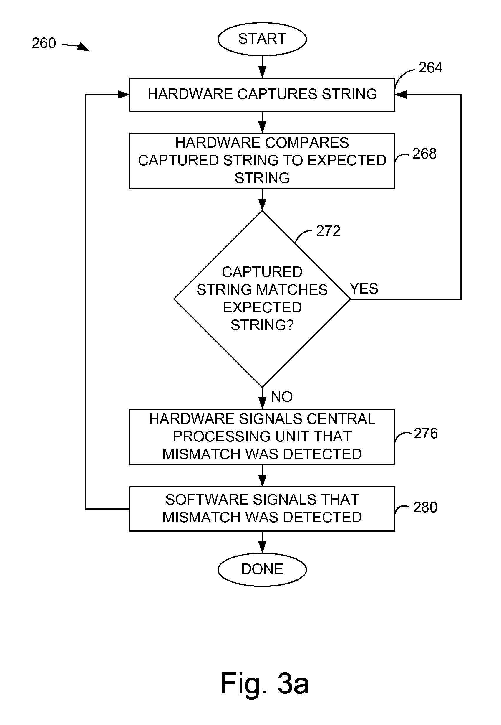 Two-stage detection of trace identifier mismatches