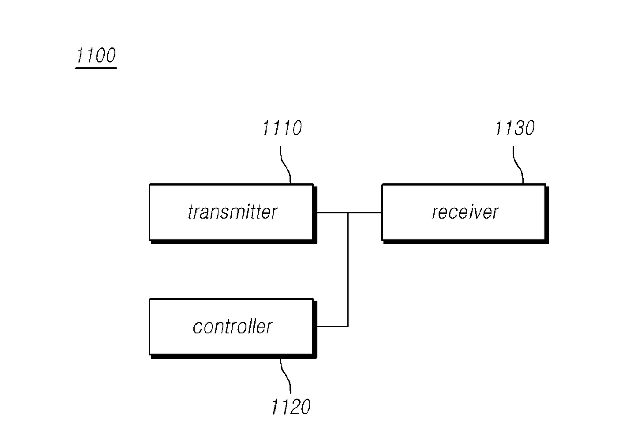 Cooperative driving method by which follow vehicle merges with or diverges from cooperative driving and cooperative driving method by which lead vehicle controls merging with or diverging from cooperative driving