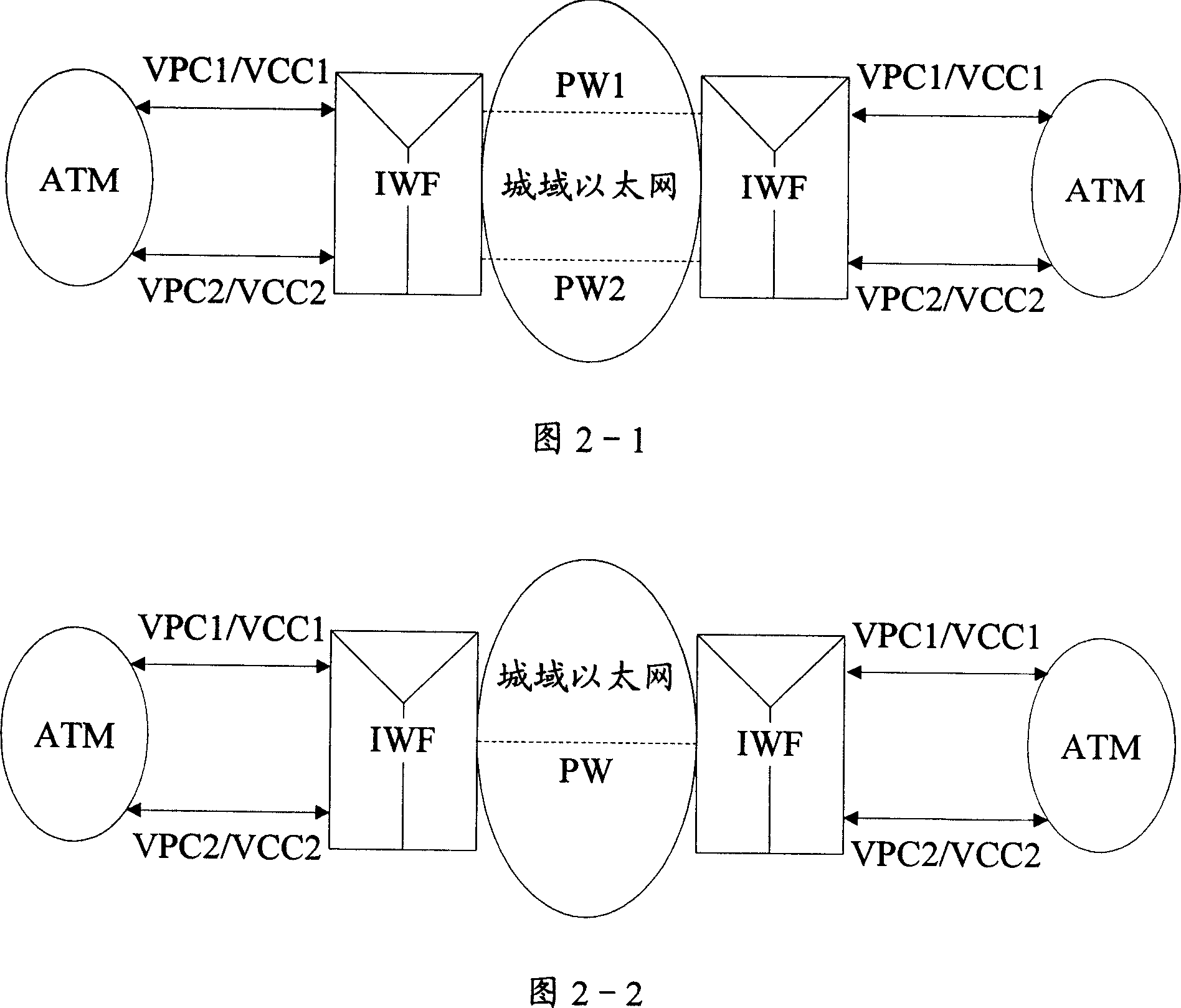 Method and device for Ethernet carrier asynchronization transmission mode