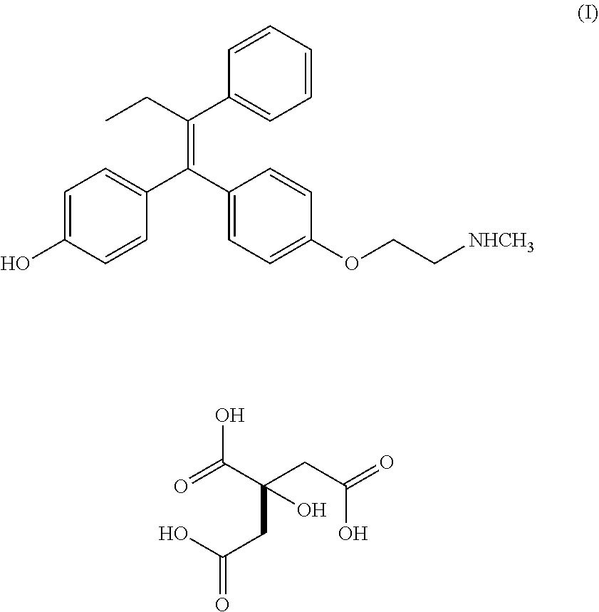 Endoxifen for the treatment of bipolar i disorder