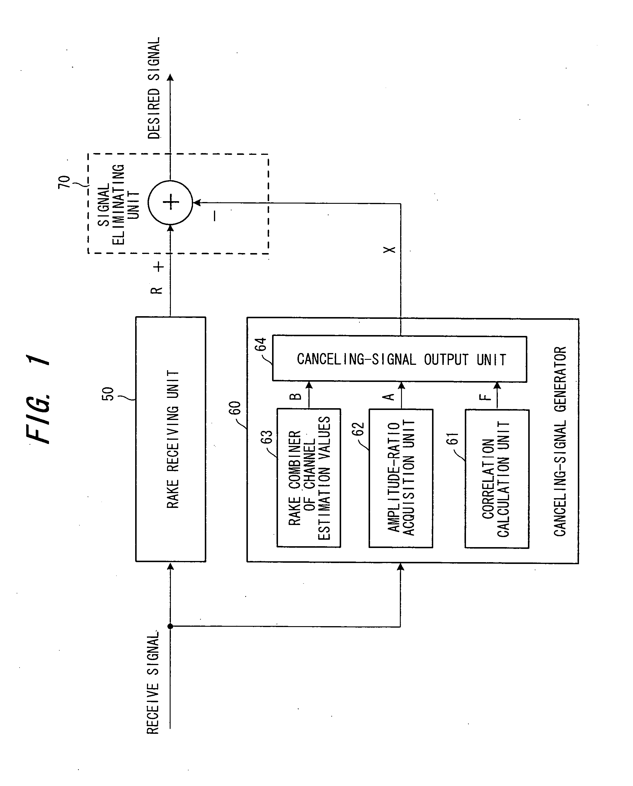 Interference eliminating apparatus and method