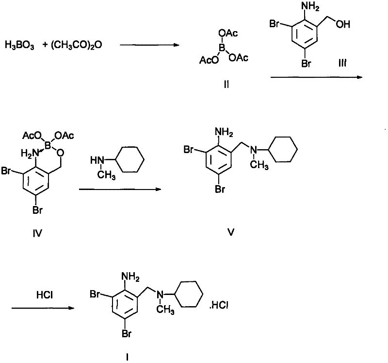 Novel preparation method for bromhexine hydrochloride