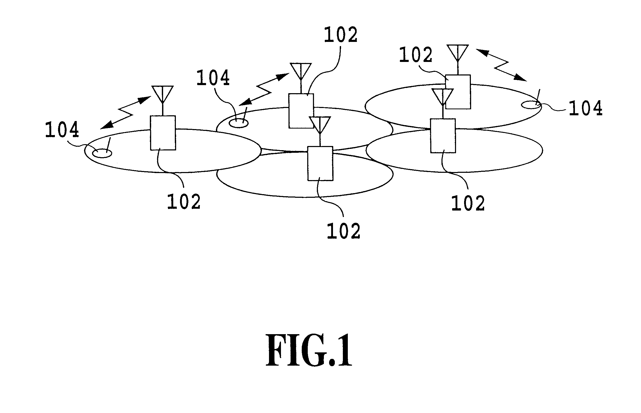 Control method of searching neighboring cells, mobile station, and mobile communication system