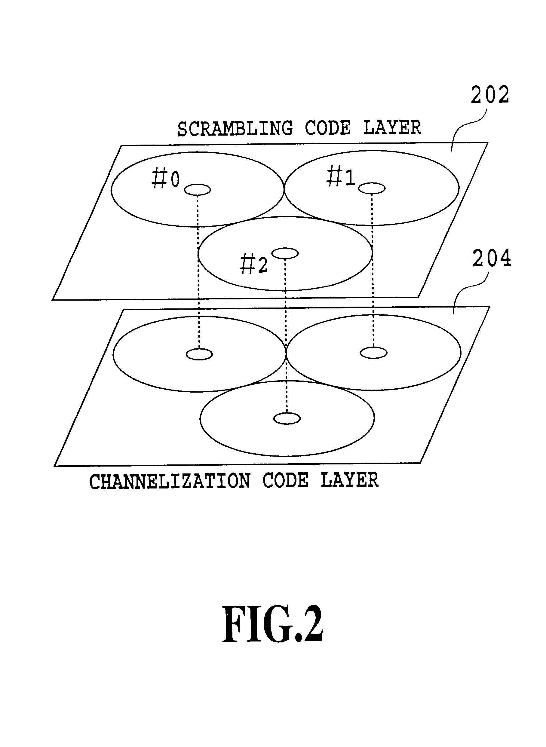 Control method of searching neighboring cells, mobile station, and mobile communication system