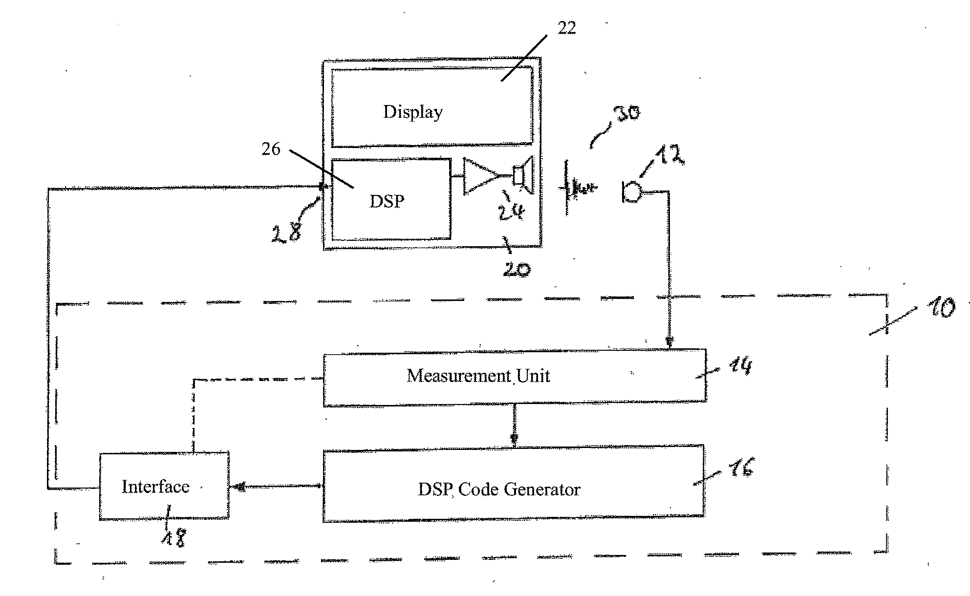 Method and arrangement for the automatic optimization of the transfer function of a loudspeaker system