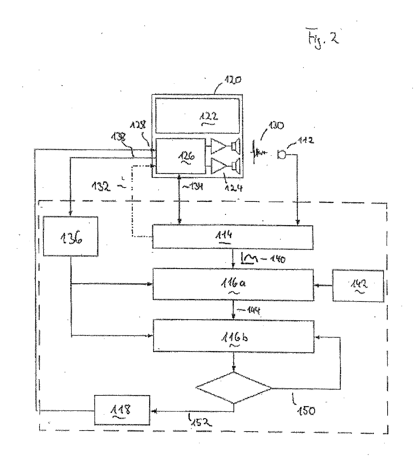 Method and arrangement for the automatic optimization of the transfer function of a loudspeaker system