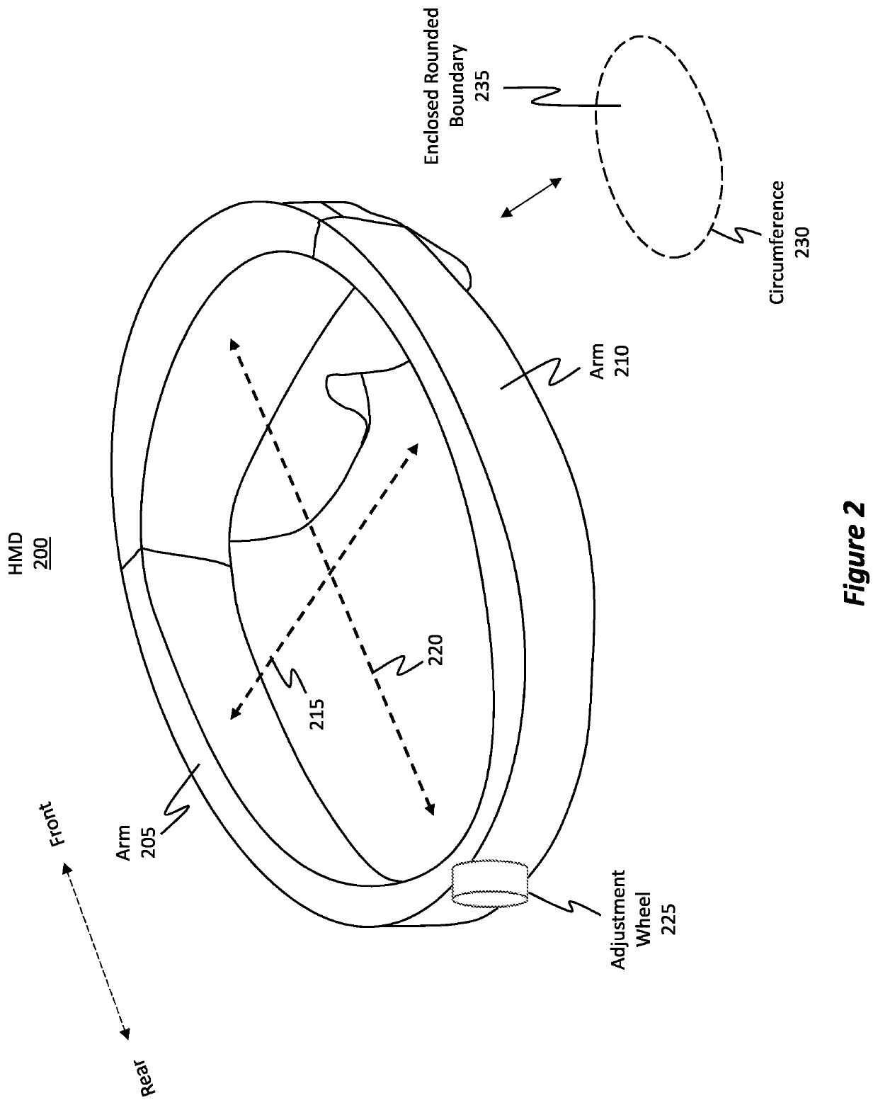 Conformable HMD with dynamically adjustable nested ribbon