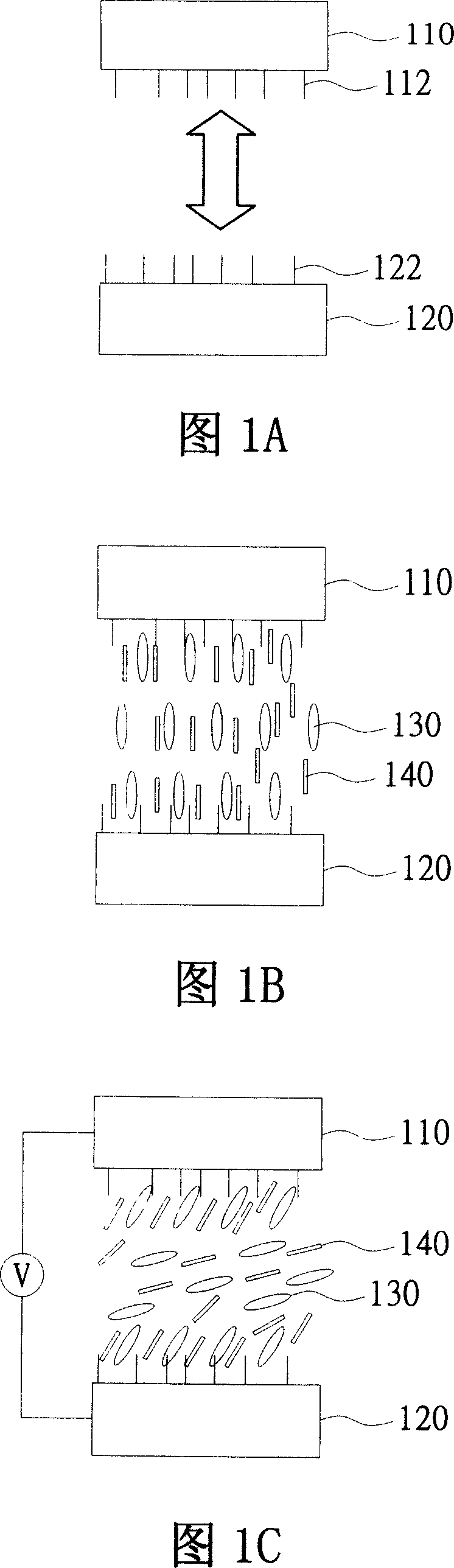Photo-sensitive monomer, liquid crystal material, liquid crystal panel and method of fabrication, photoelectric device and fabricating method thereof