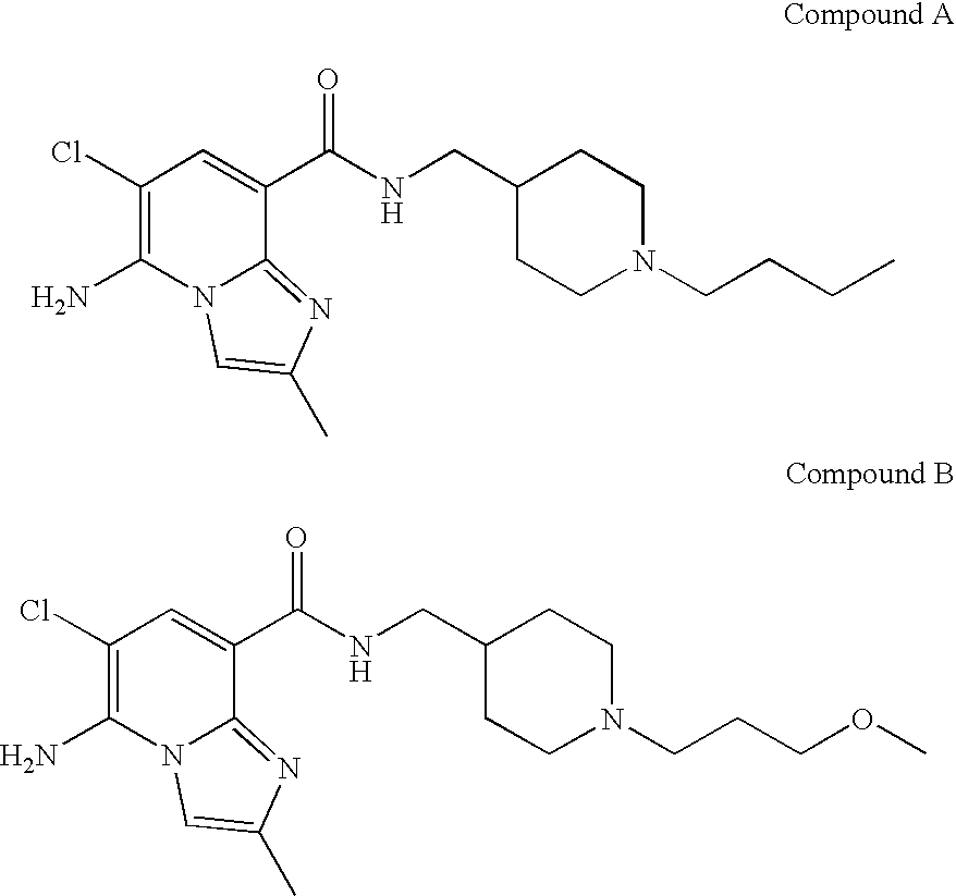 Imidazopyridine compounds as 5-HT4 receptor agonists