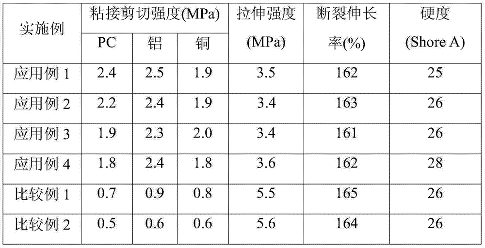 Addition type organic silicon rubber tackifier, preparation method and application thereof