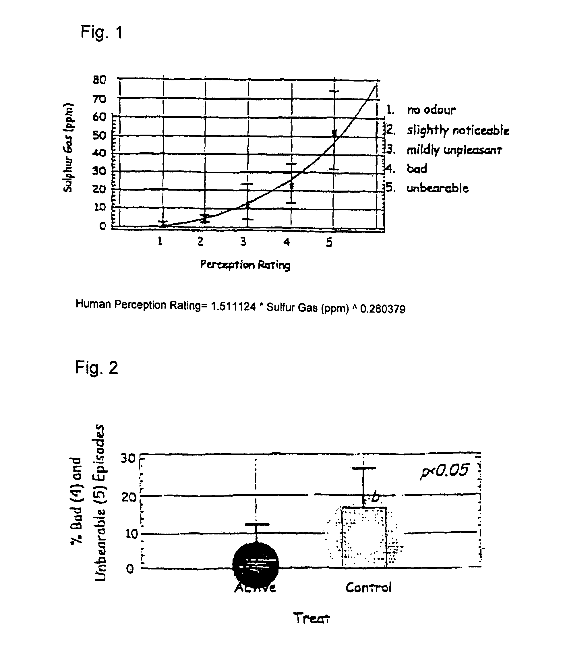 Food product and process for manufacturing same
