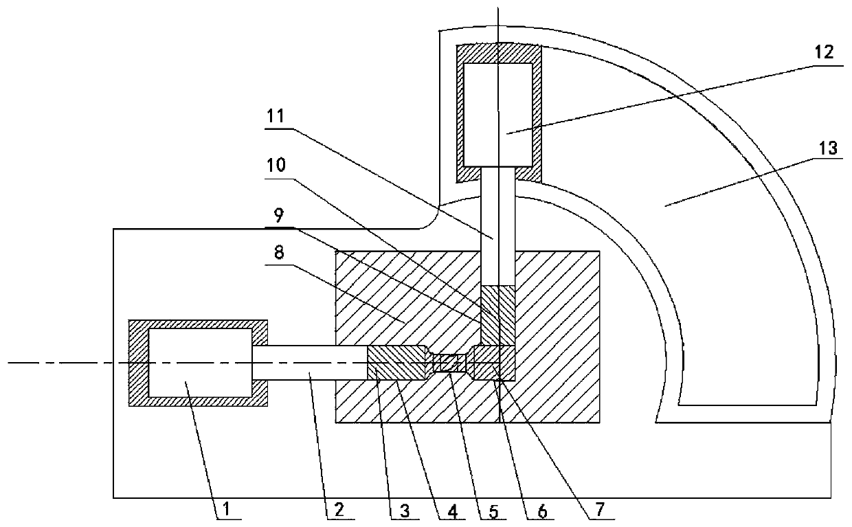 Reciprocating extrusion torsion upsetting equal radial angle forming method for preparing ultrafine grain materials