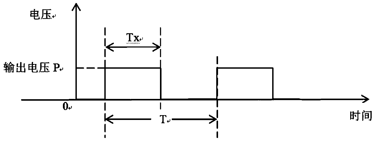 Driving Method of Proportional Solenoid Valve Based on PWM