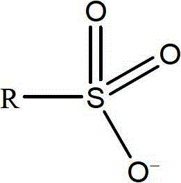 A kind of vanadium-based catalyst and preparation method thereof and preparation method of ethylene-propylene copolymer