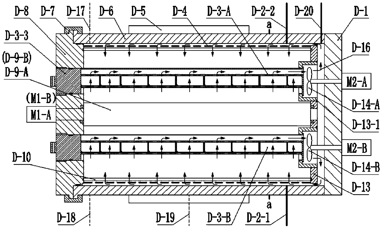 A supercritical fluid continuous dyeing device and dyeing process