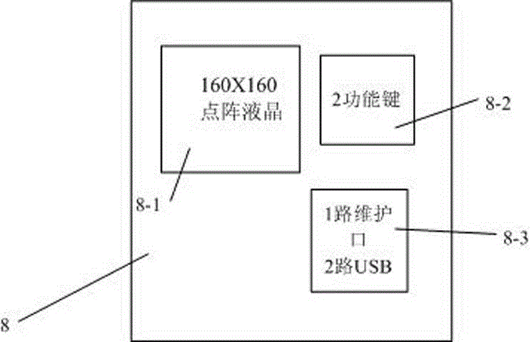 Message self-adapting method for digital input electric energy meter