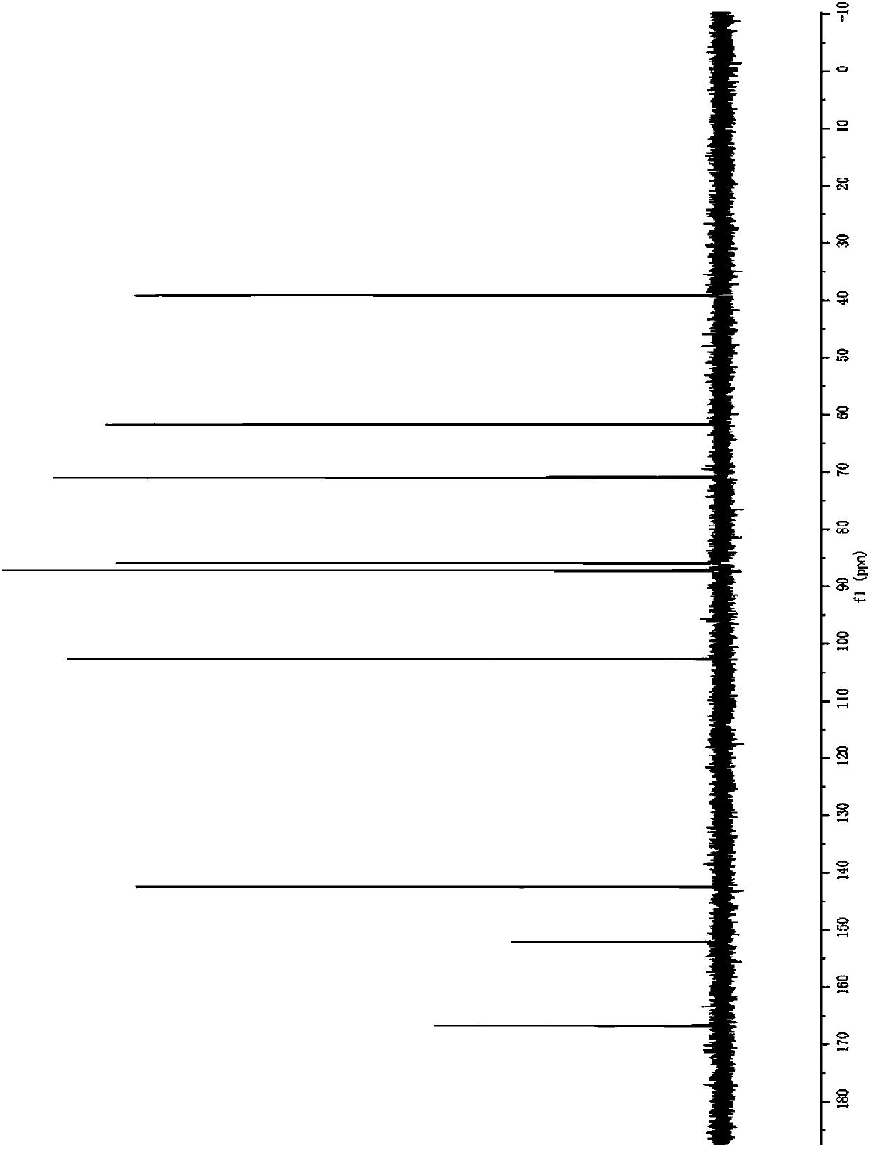 Method for preparing 2'-deoxyuridine by chemical-biological enzyme method in combination