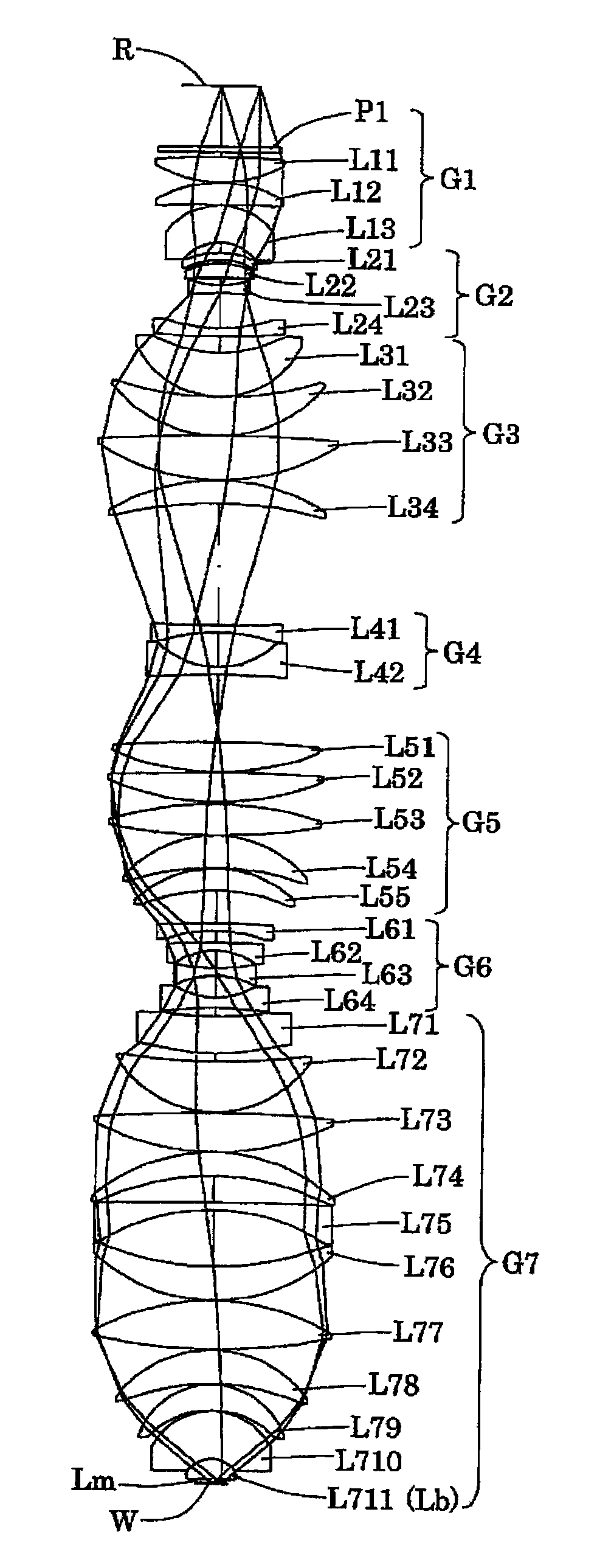 Projection optical system, aligner, and method for fabricating device